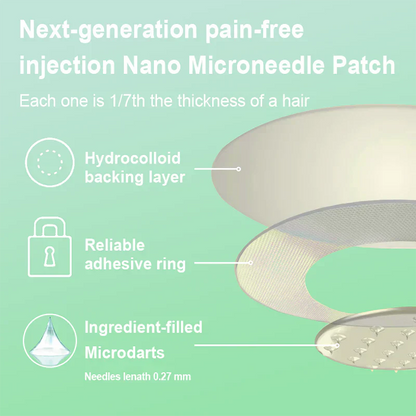 Jivonatech® GLP-1 Nano-Microneedle Patch