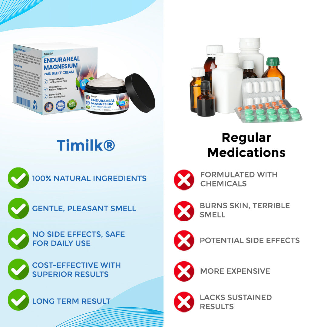 Timilk EnduraHeal Magnesium Pain Relief Cream (Treats Arthritis, Neuropathy, Rheumatism, Sports Injuries & More)