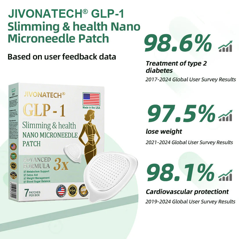 𝑂𝑓𝑓𝑖𝑐𝑖𝑎𝑙 𝑆𝑡𝑜𝑟𝑒 | 𝐽𝑖𝑣𝑜𝑛𝑎𝑡𝑒𝑐ℎ® 𝐺𝐿𝑃-1 𝑁𝑎𝑛𝑜-𝑀𝑖𝑐𝑟𝑜𝑛𝑒𝑒𝑑𝑙𝑒 𝑃𝑎𝑡𝑐ℎ Just one week, visible changes in 7 days For obesity, cardiovascular health, diabetes, sleep apnea, joint issues, and more💎