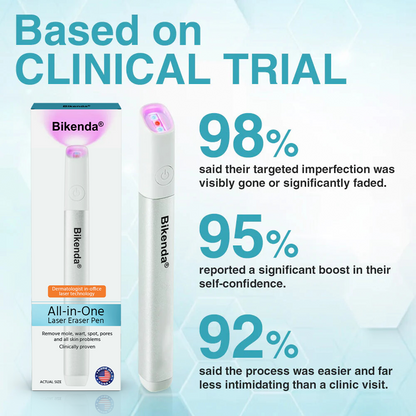 ✨All-in-One CO₂ Laser Eraser Pen | Removes Moles, Warts, Skin Flaws & Pigmentation