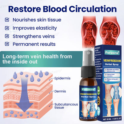 Varicose Veins Herbal Spray - MicroMist Therapy