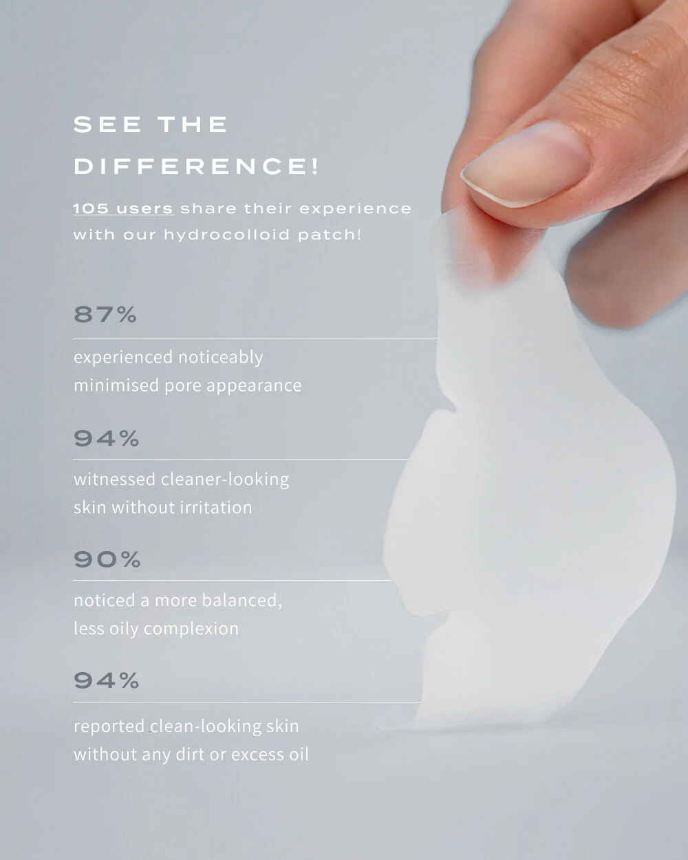 Deep Cleaning Blackhead Remover Nose Patches