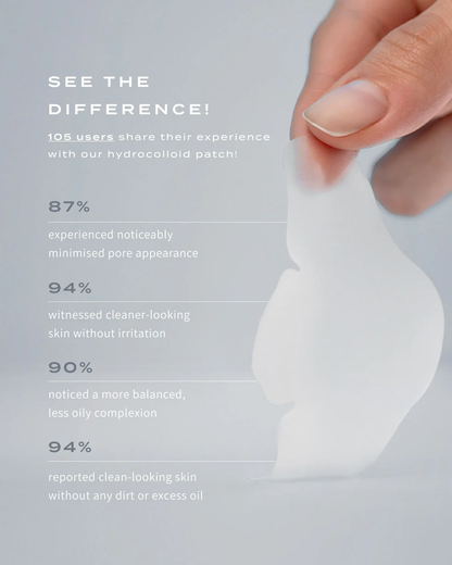 Deep Cleaning Blackhead Remover Nose Patches