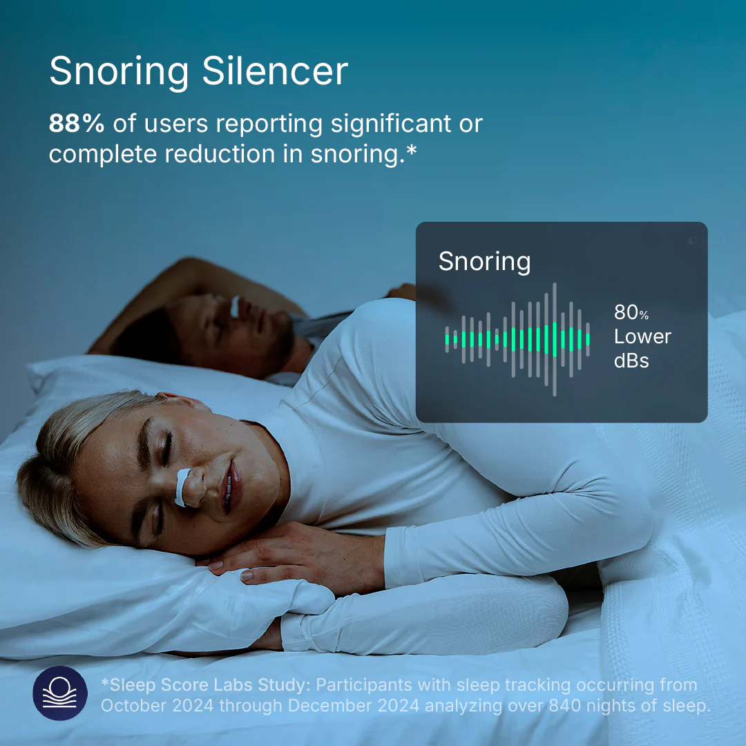 Anti Snoring Magnetic Nose Strips