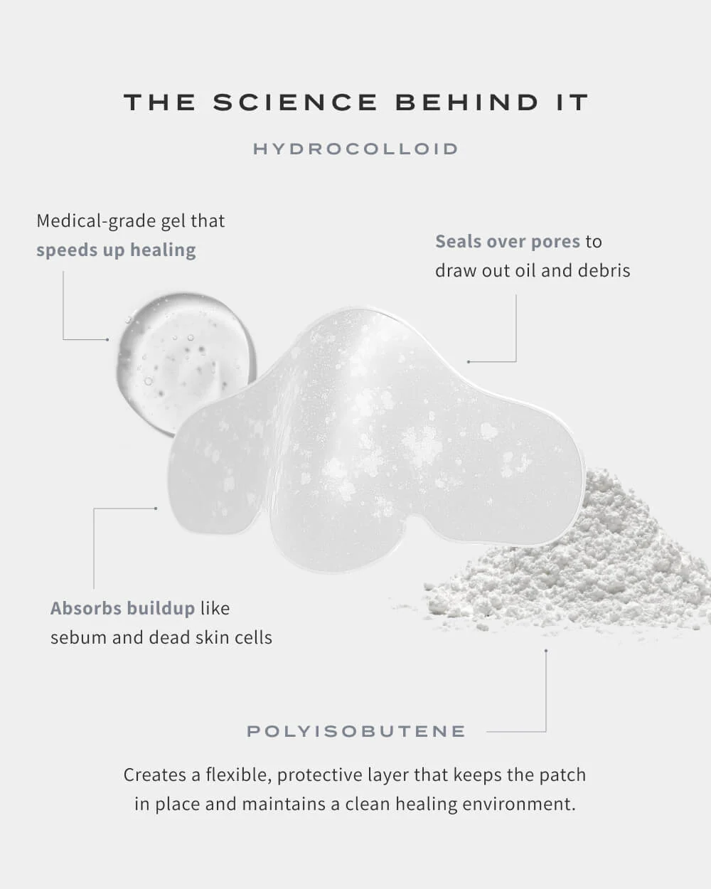 Deep Cleaning Blackhead Remover Nose Patches