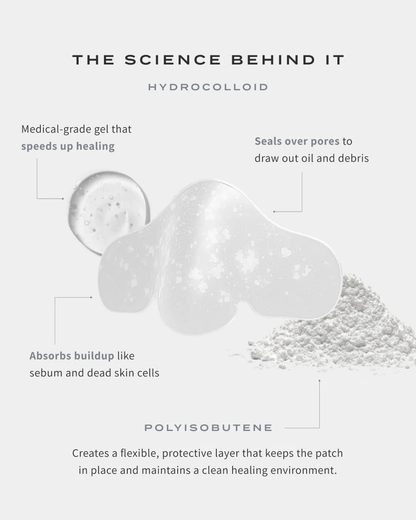 Deep Cleaning Blackhead Remover Nose Patches